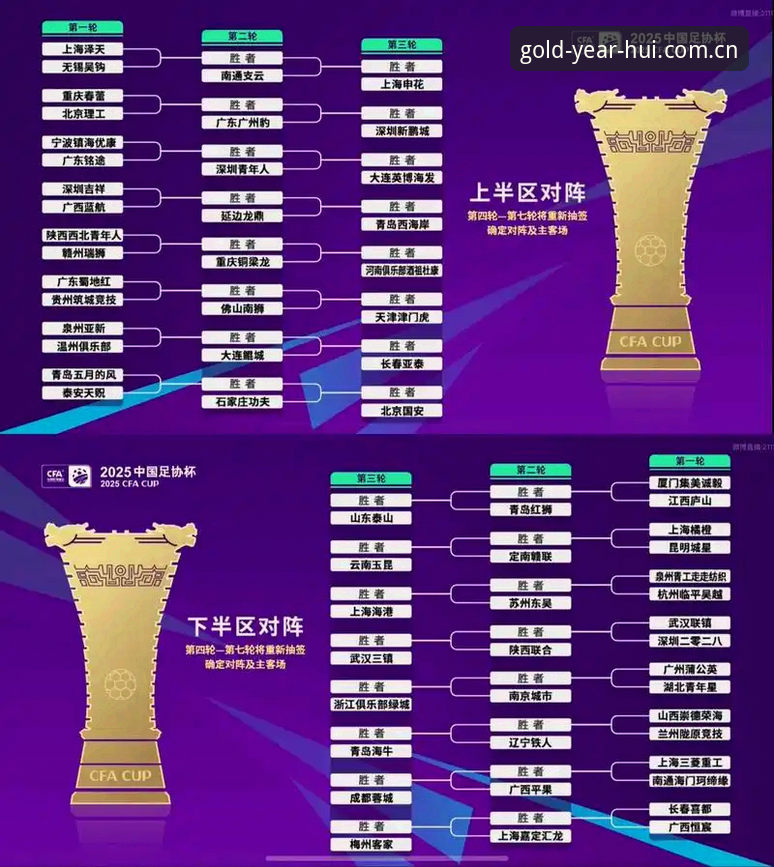 U17世界杯抽签结果揭晓：中国男女足命运迥异，体育爱好者如何选择观赛平台？